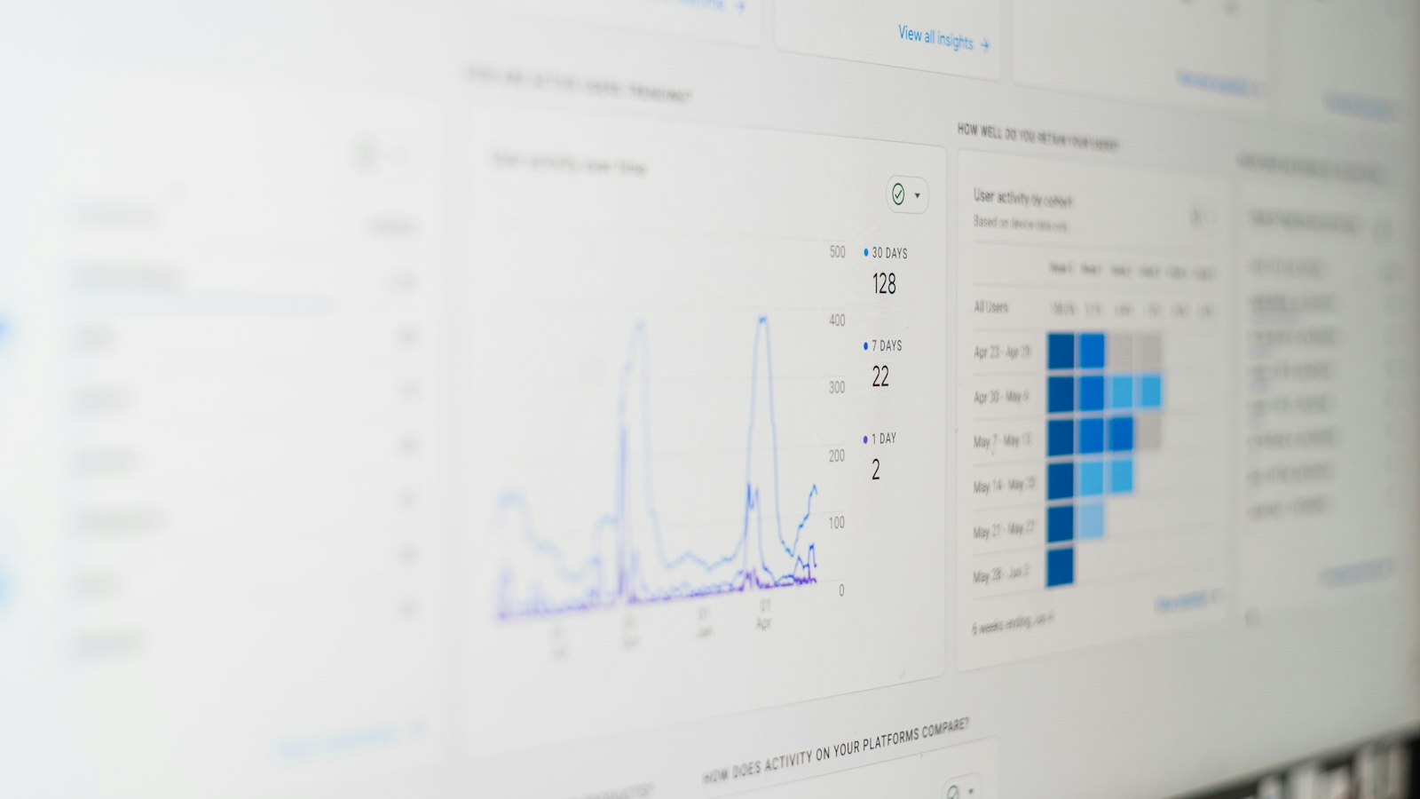 Computer screen displaying business data and reports